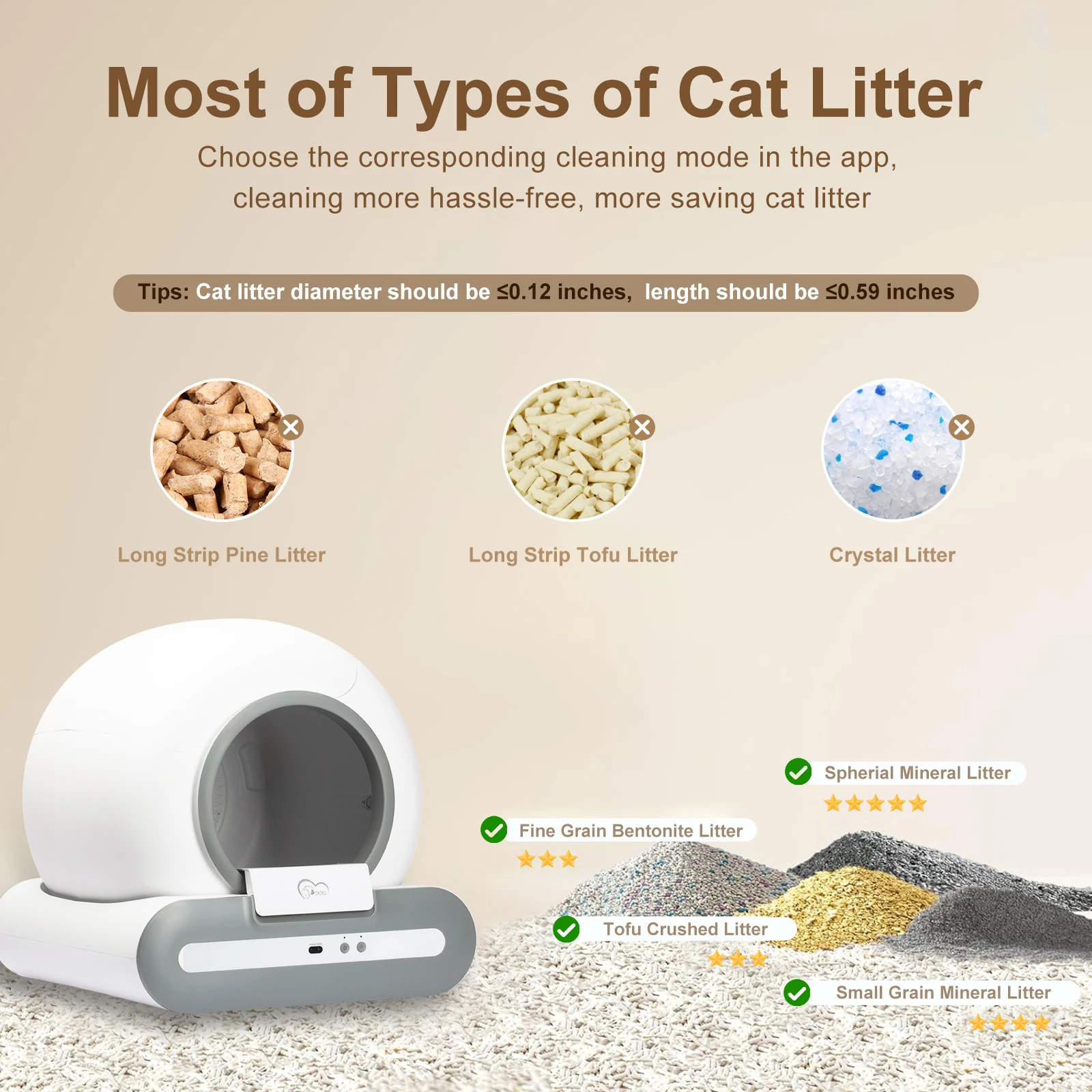 DOEL Automatic Cat Litter Box Self Cleaning with App Control & Cat Litter Mat Smart Cat Toilet for Multiple Large Cats - Image 7